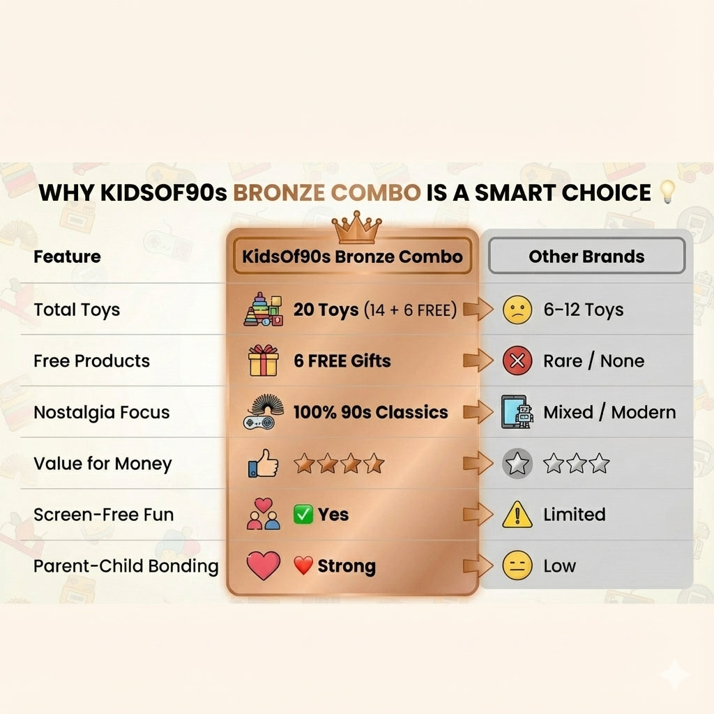 90STOYS BRONZE COMBO PACK KIDSOF90S INFO IMAGE
