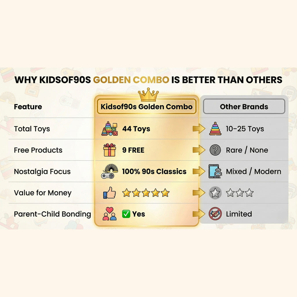 Kidsof90s Golden Combo – 44 Classic 90s Toys (35 Toys + 9 FREE) | Mega Nostalgia Gift Pack for Kids & Parents