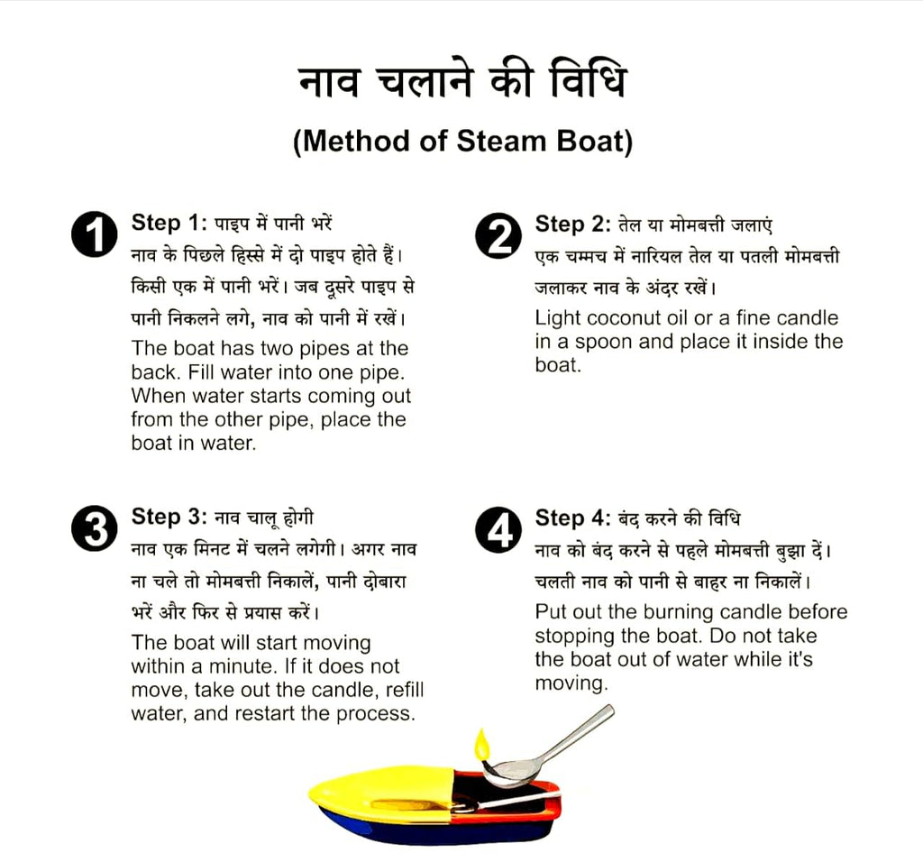 Pop Pop Steam Boat (PACK OF 2) Classic Indian Nostalgic Tin Water Toy Free Candle & Dropper Powered by Flame