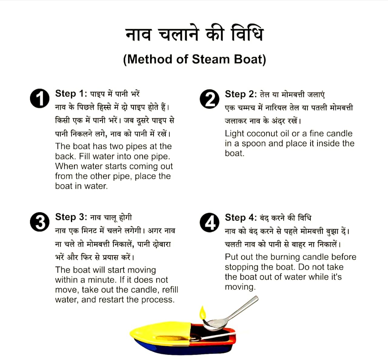 Pop Pop Steam Boat (PACK OF 2) Classic Indian Nostalgic Tin Water Toy Free Candle & Dropper Powered by Flame